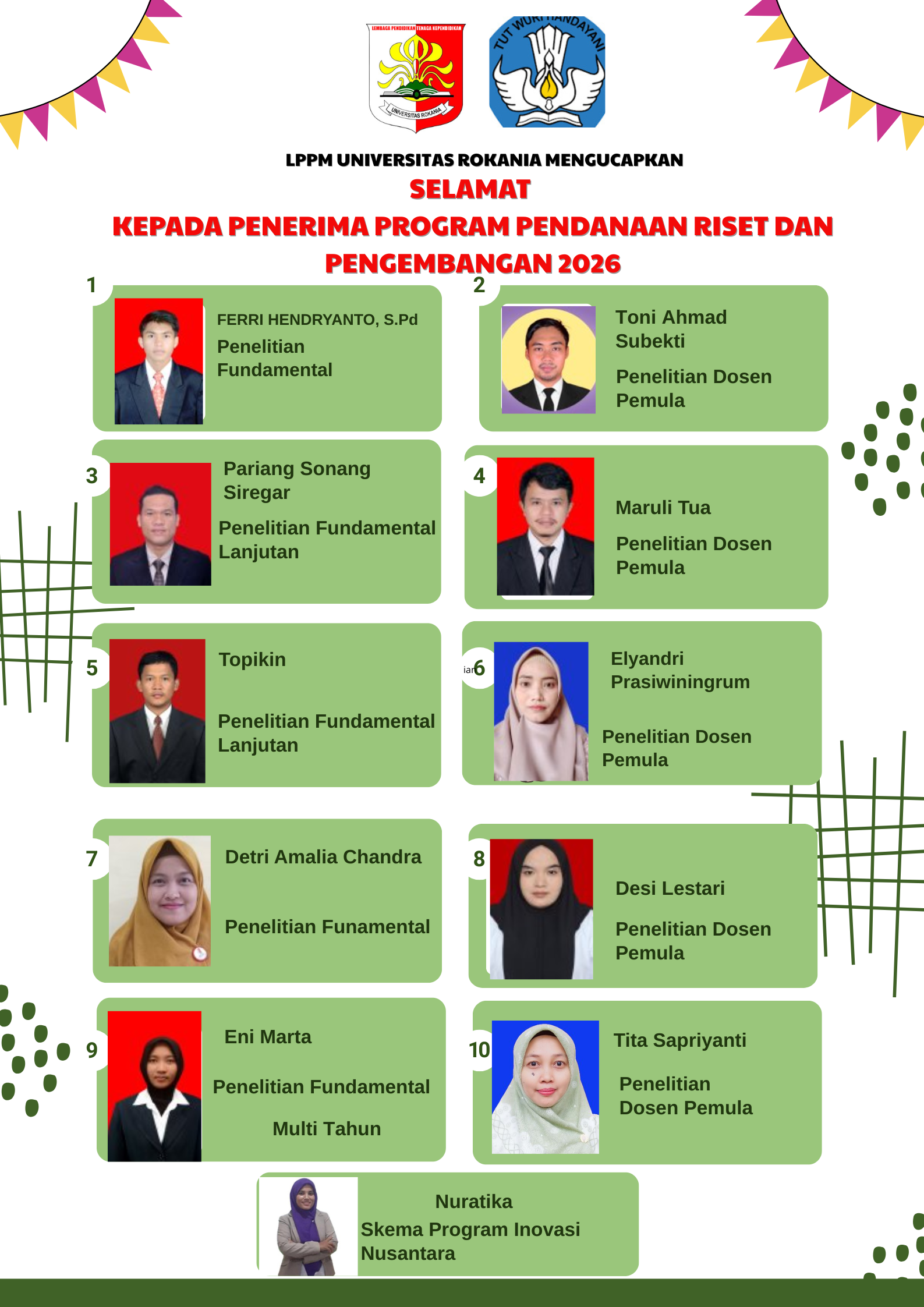 Pengumuman Penerima Pendanaan Program Penelitian, Pengabdian kepada Masyarakat, Hilirisasi Riset Prioritas, Riset Konsorsium Unggulan Berdampak, dan Inovasi Seni Nusantara Tahun Anggaran 2026